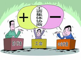 “工資協商”需勞資雙方協調推進