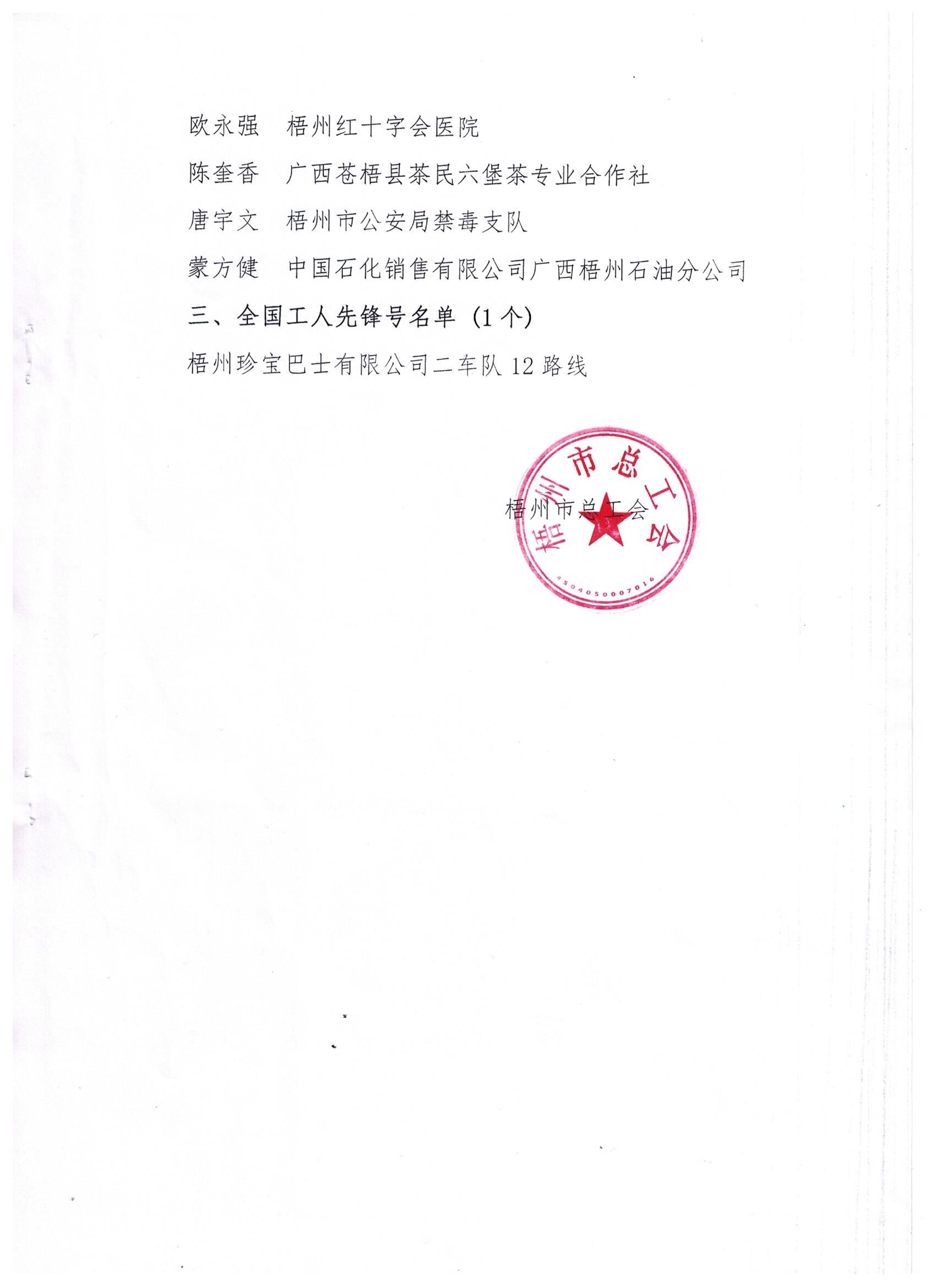 2019年全國五一勞動獎、工人先鋒號推薦對象公示2.jpg