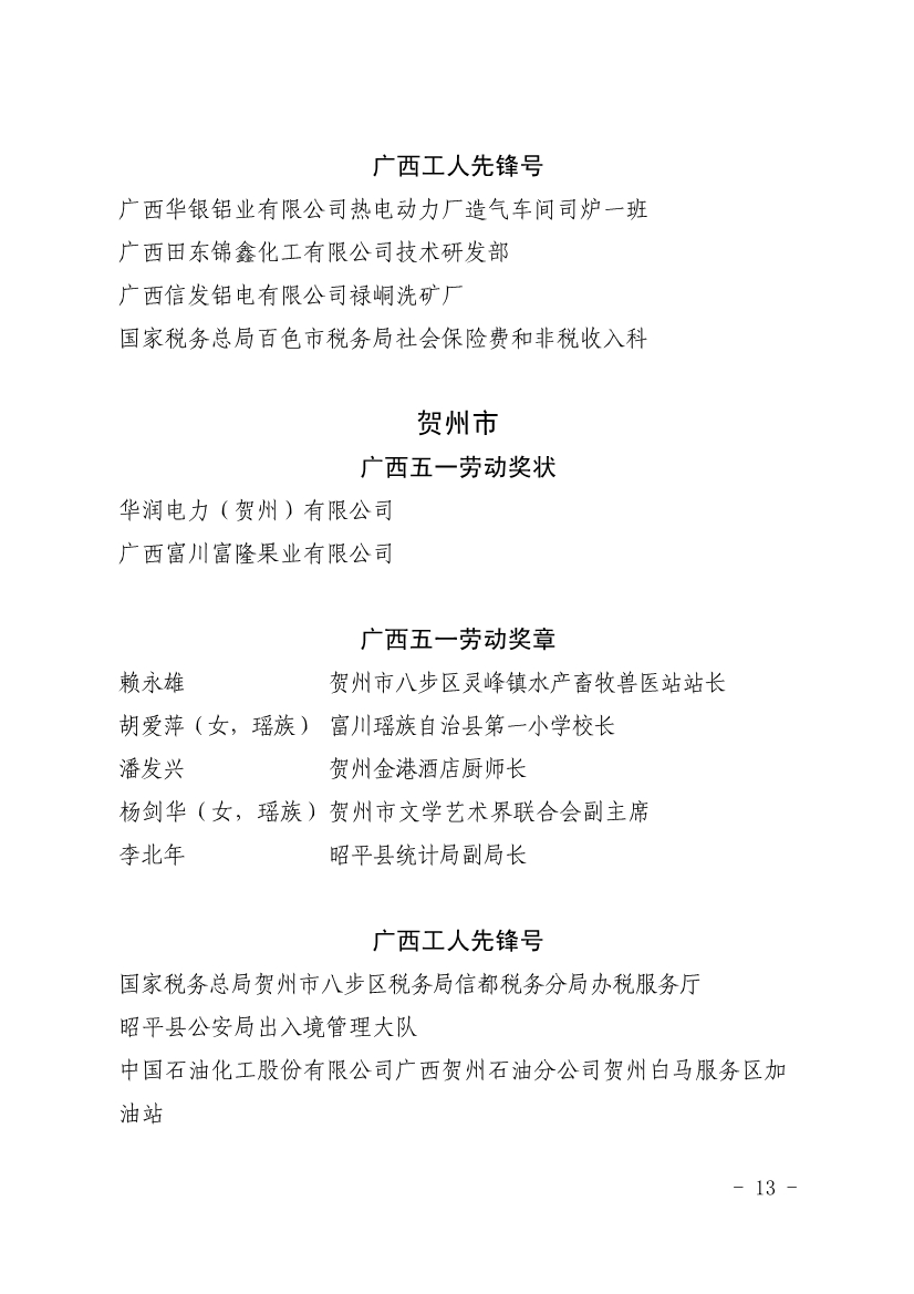 050611353968_0表彰決定廣西五一表彰決定桂工發(fā)201918號_13.jpg