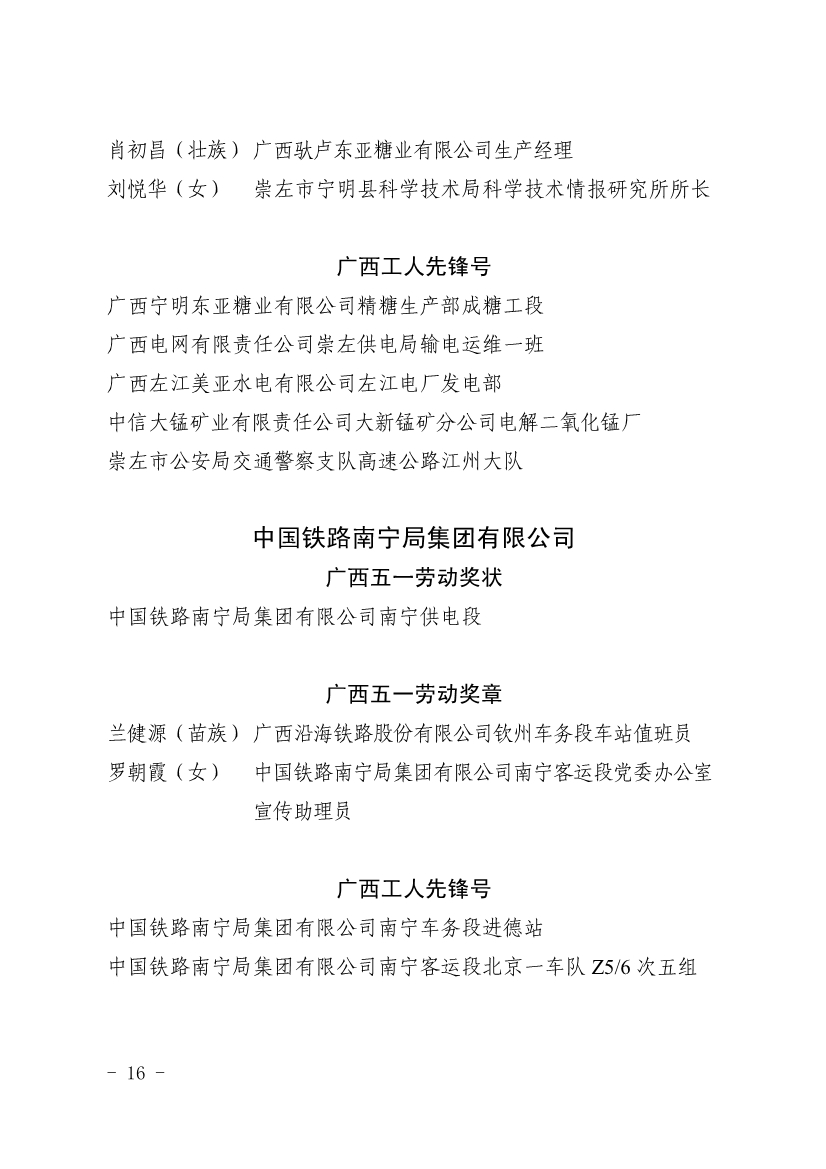 050611353968_0表彰決定廣西五一表彰決定桂工發(fā)201918號_16.jpg