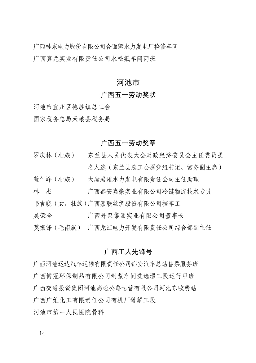 050611353968_0表彰決定廣西五一表彰決定桂工發(fā)201918號_14.jpg
