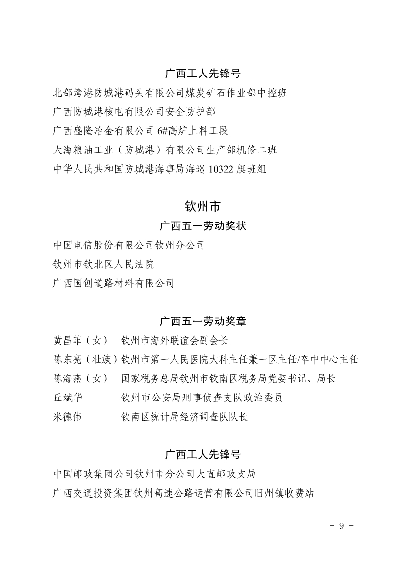 050611353968_0表彰決定廣西五一表彰決定桂工發(fā)201918號_9.jpg