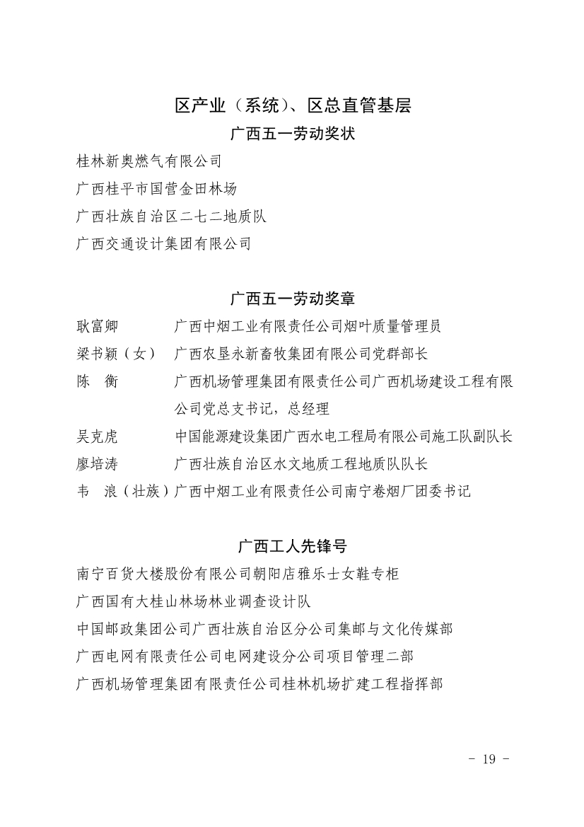 050611353968_0表彰決定廣西五一表彰決定桂工發(fā)201918號_19.jpg