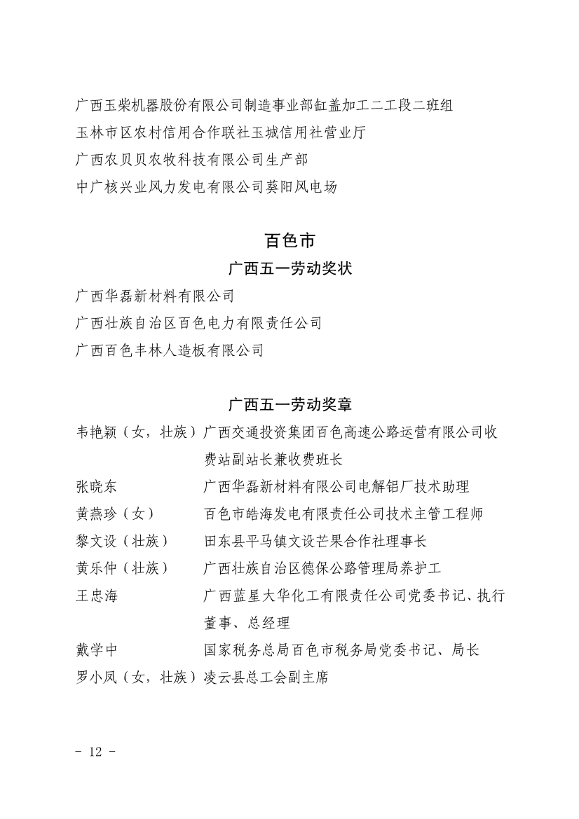 050611353968_0表彰決定廣西五一表彰決定桂工發(fā)201918號_12.jpg