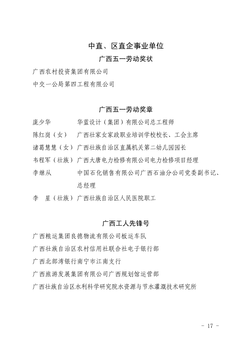 050611353968_0表彰決定廣西五一表彰決定桂工發(fā)201918號_17.jpg