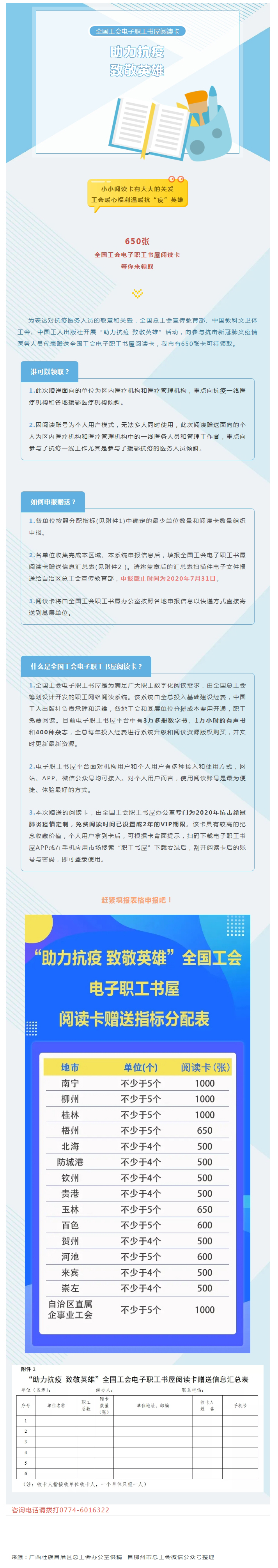關愛“加碼”！@梧州抗疫醫務人員：650張全國工會電子職工書屋閱讀卡等你來領！.jpg