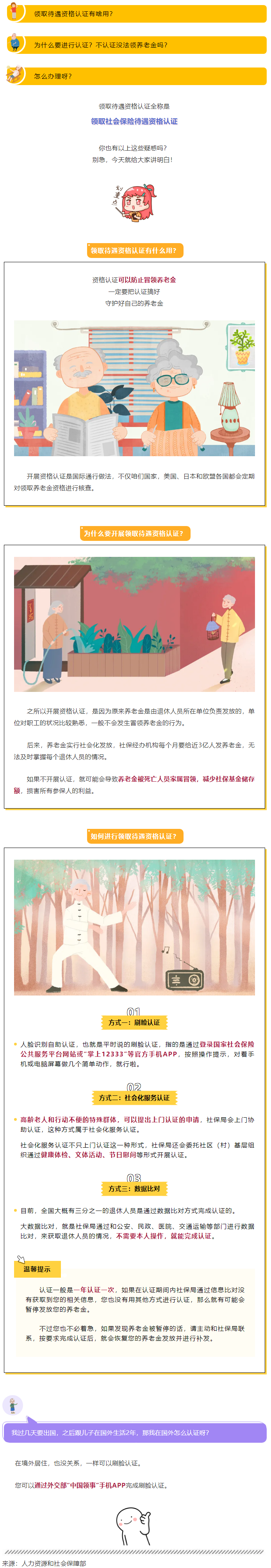 領取待遇需要資格認證？手把手教您怎么辦！.png