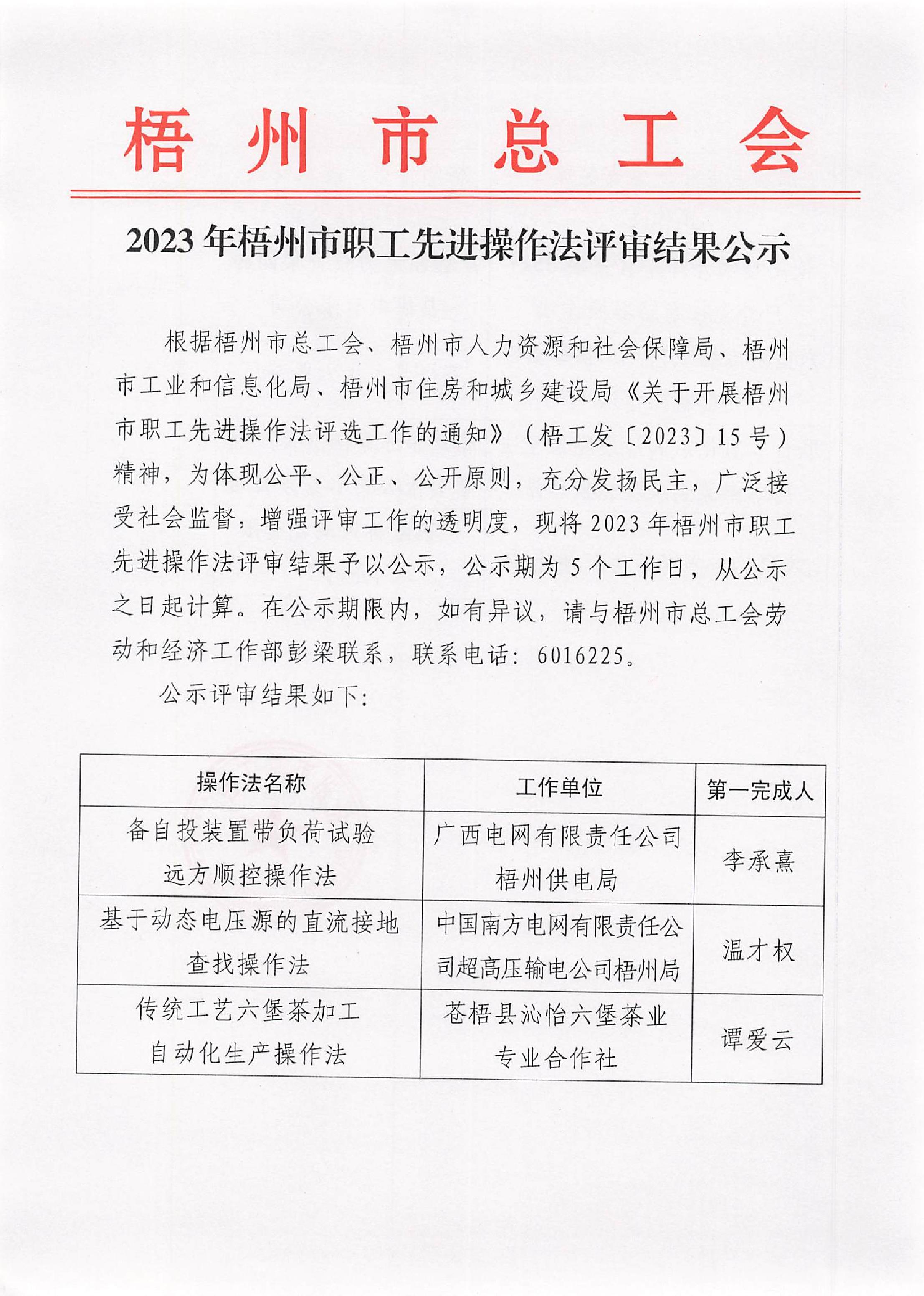 2023年梧州市職工先進操作法評審結果公示_1.JPG
