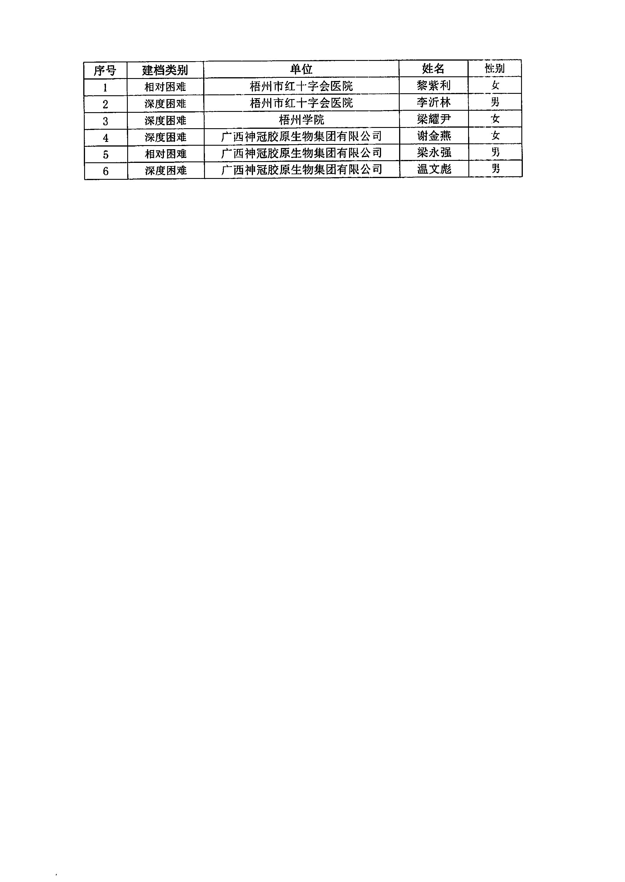 20240715_梧州市總工會_2.JPG