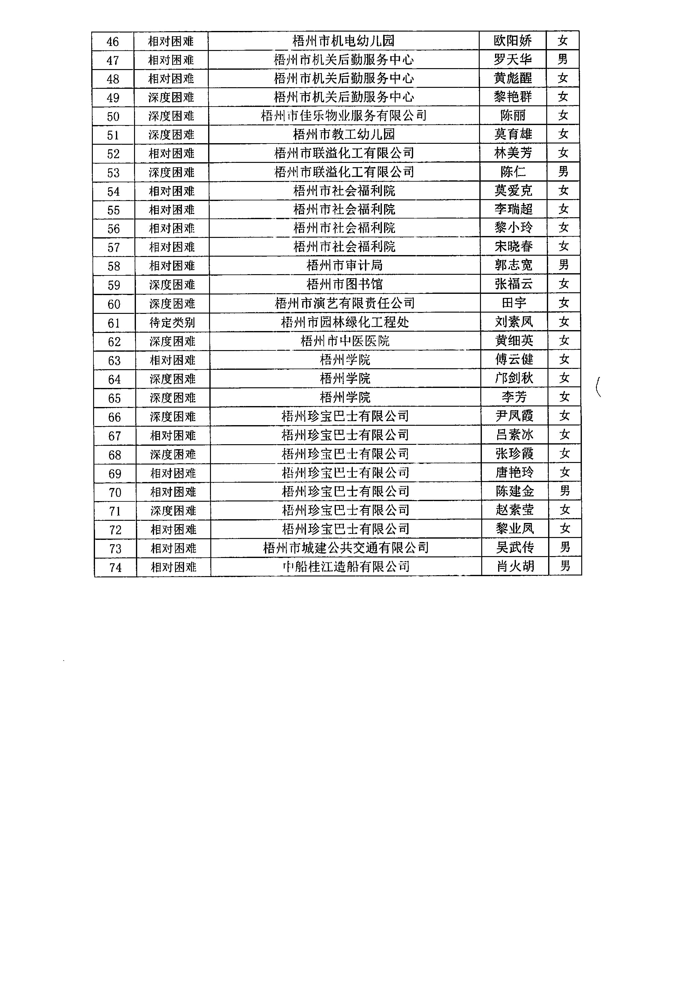 20240731_梧州市總工會_3.JPG