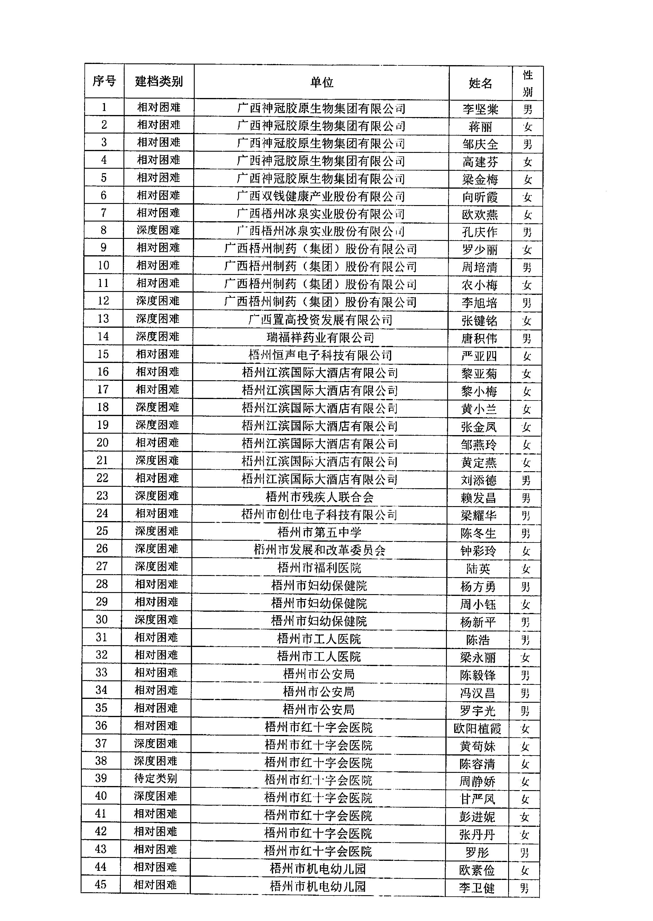 20240731_梧州市總工會_2.JPG