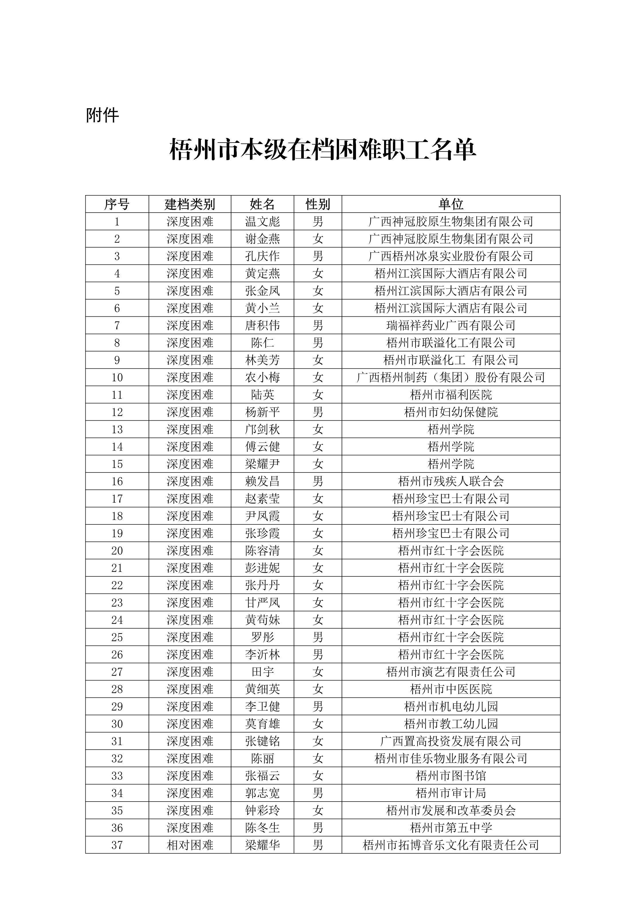 2024年第三季度資金發放公示_2.JPG