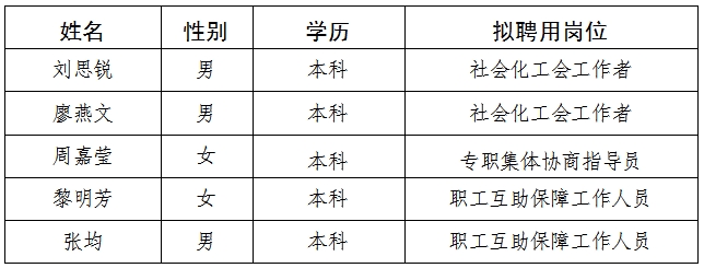 微信截圖_20241030101149.png