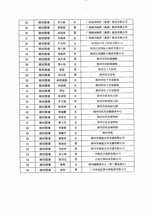 微信圖片_2025-06-03_113154_533.png