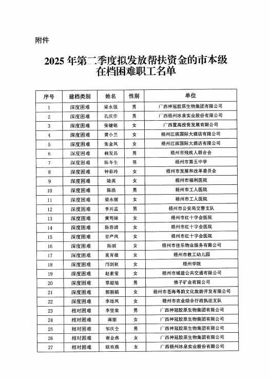 微信圖片_2025-06-03_113125_190.png