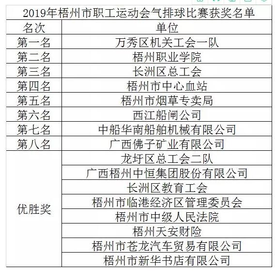 QQ截圖20190520160108.jpg
