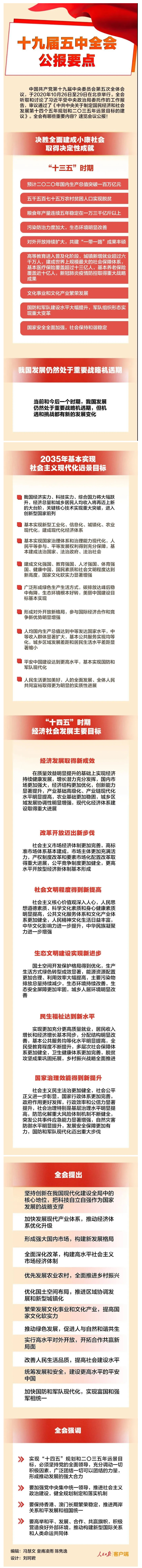 五中全會公報要點(diǎn)，條條與你有關(guān)！.jpg