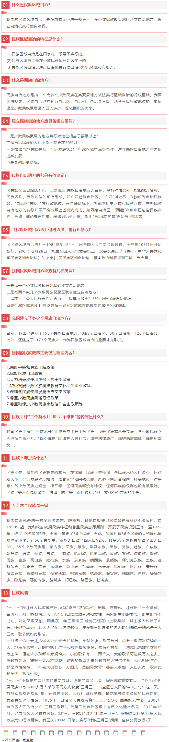 【微課堂】民族團結小知識.png