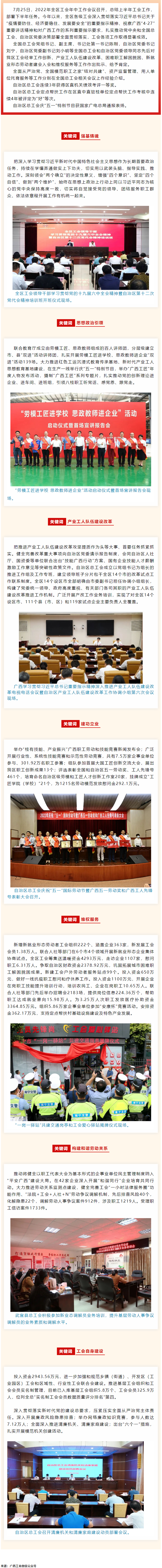 全區工會2022年上半年工作成績單.png