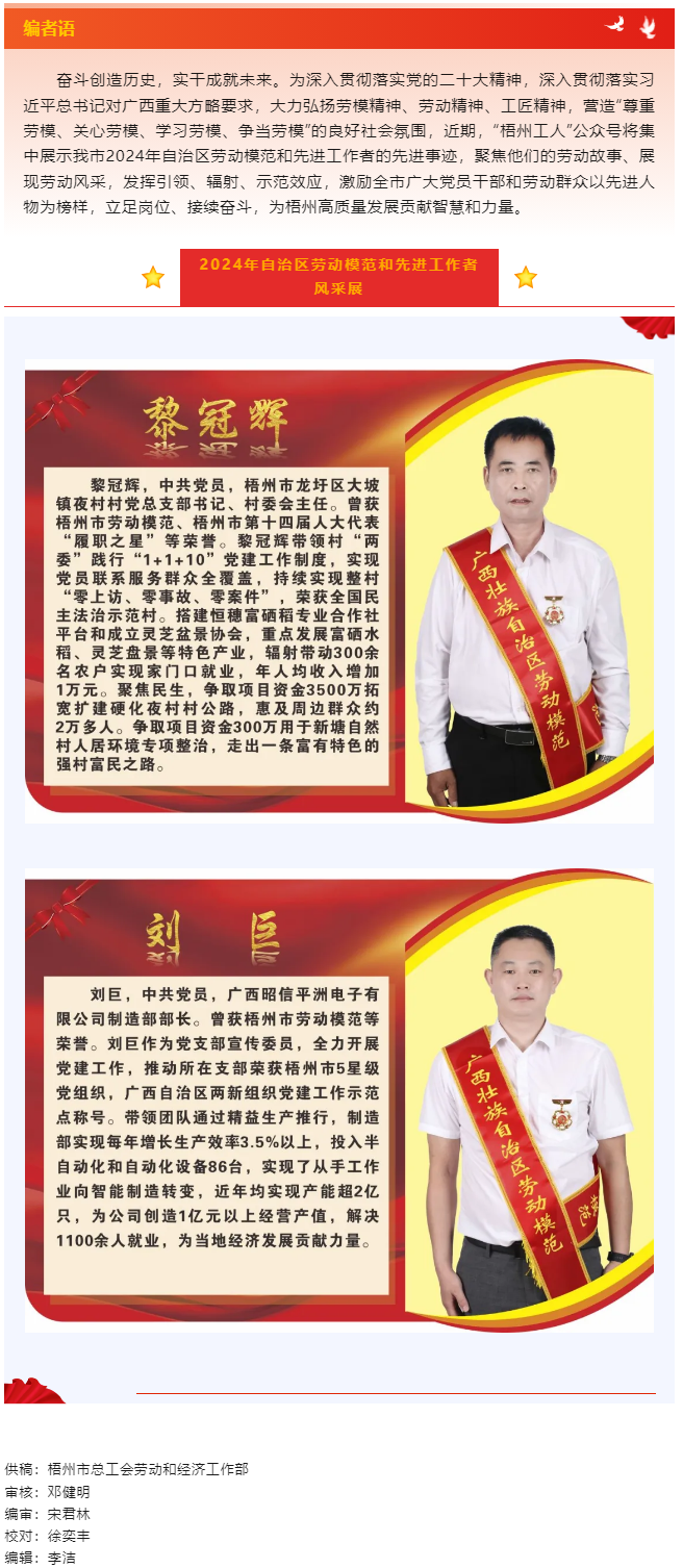【楷模風采】2024年自治區(qū)勞動模范和先進工作者風采展（六）.png