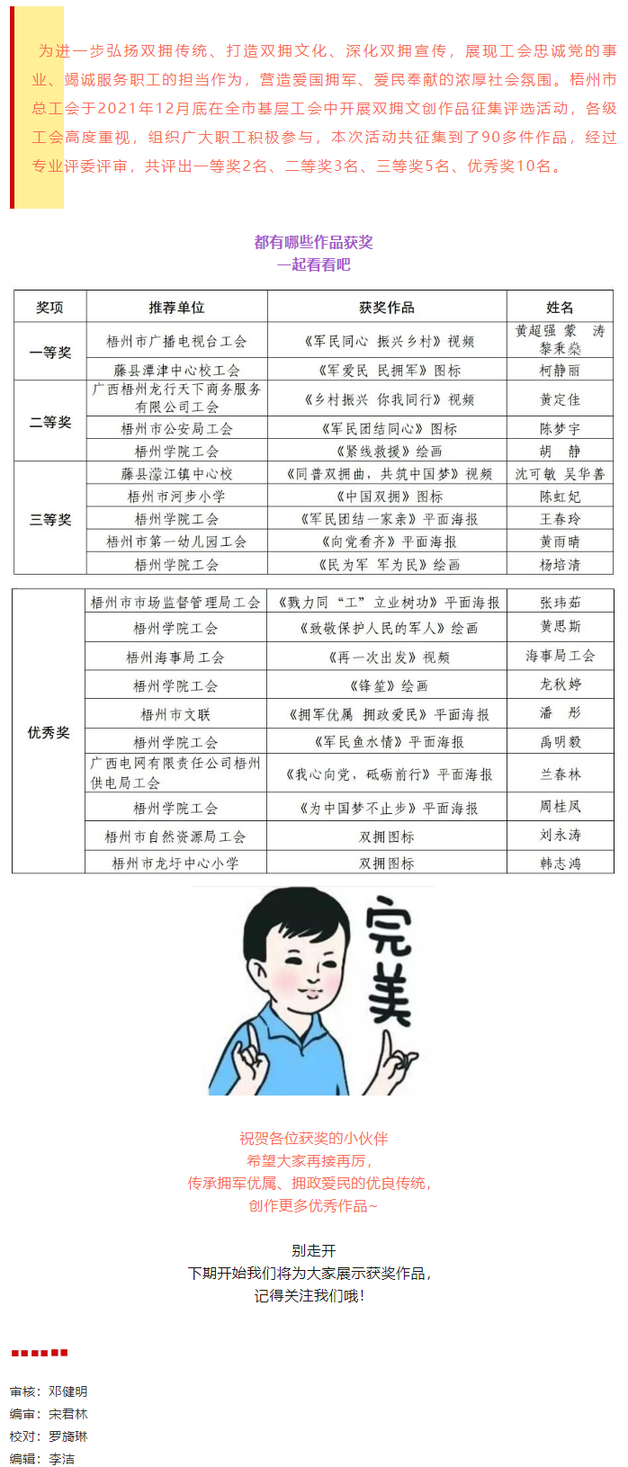 雙擁文創(chuàng)作品征集評(píng)選活動(dòng)獲獎(jiǎng)名單出爐，快看看有沒(méi)有你！.png