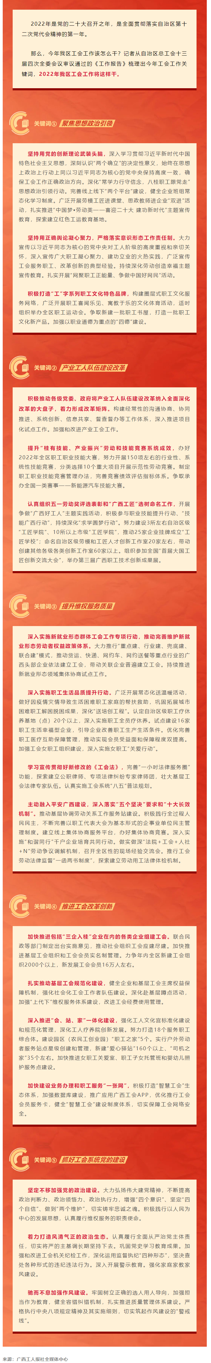 劃重點，2022年廣西工會工作這么干.png