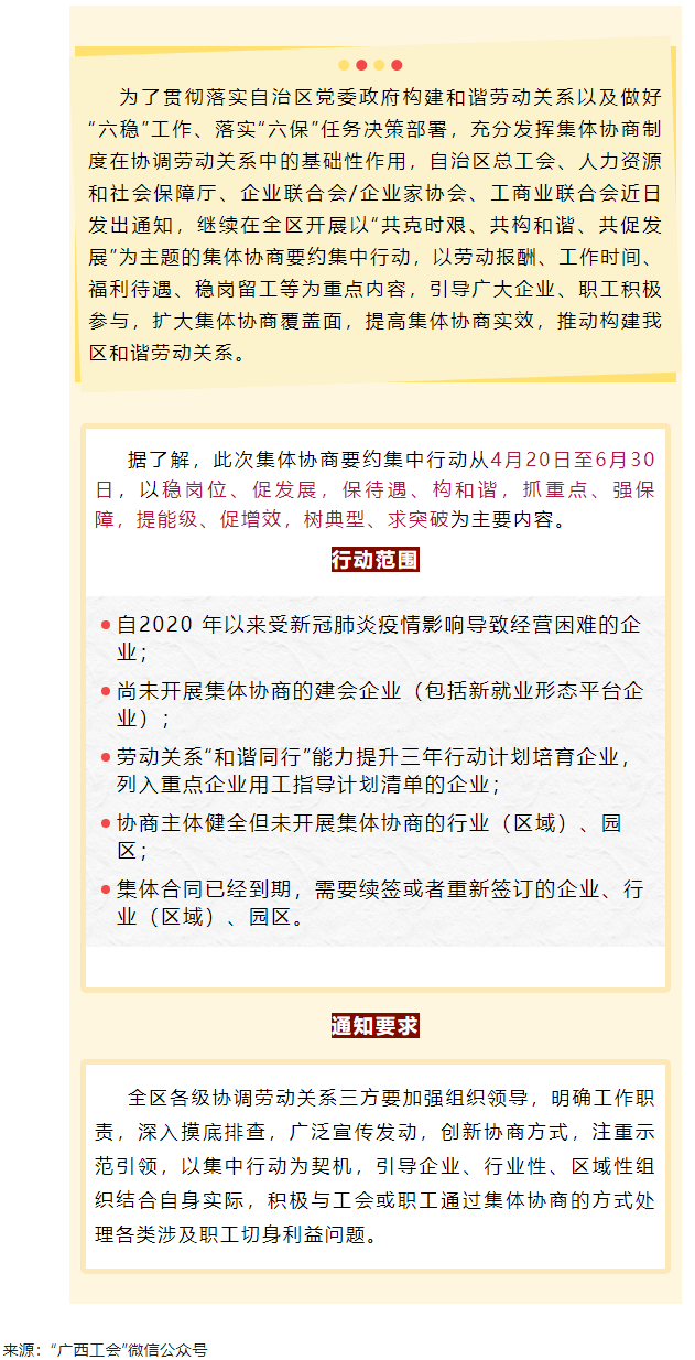 自治區總工會等四部門聯合發出通知：繼續在全區開展集體協商要約集中行動.png