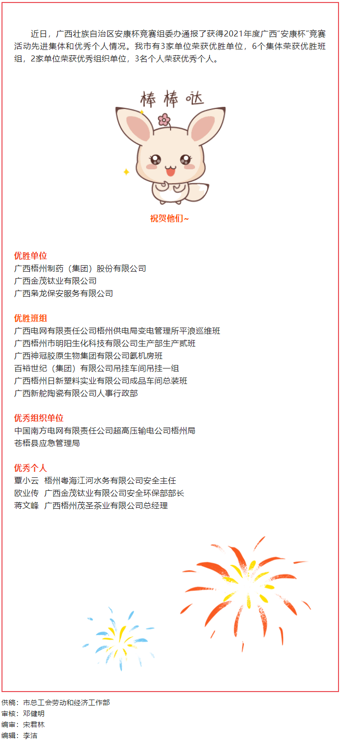 喜報！梧州市獲廣西“安康杯〞競賽活動多項獎勵.png