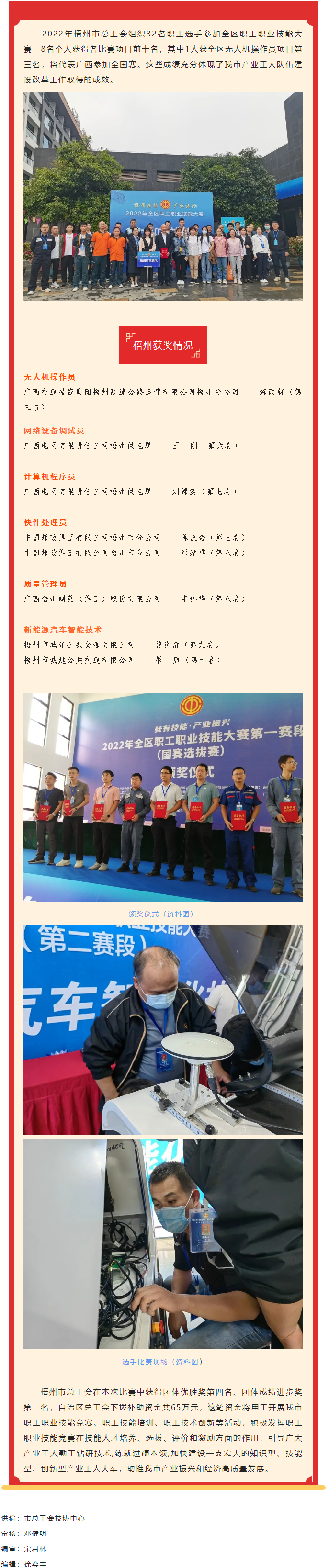 梧州市選手在參加全區職工職業技能大賽中喜獲佳績.png