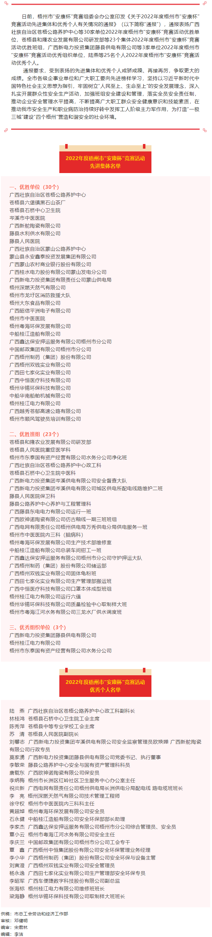2022年度梧州市“安康杯”競賽獲獎名單公布.png
