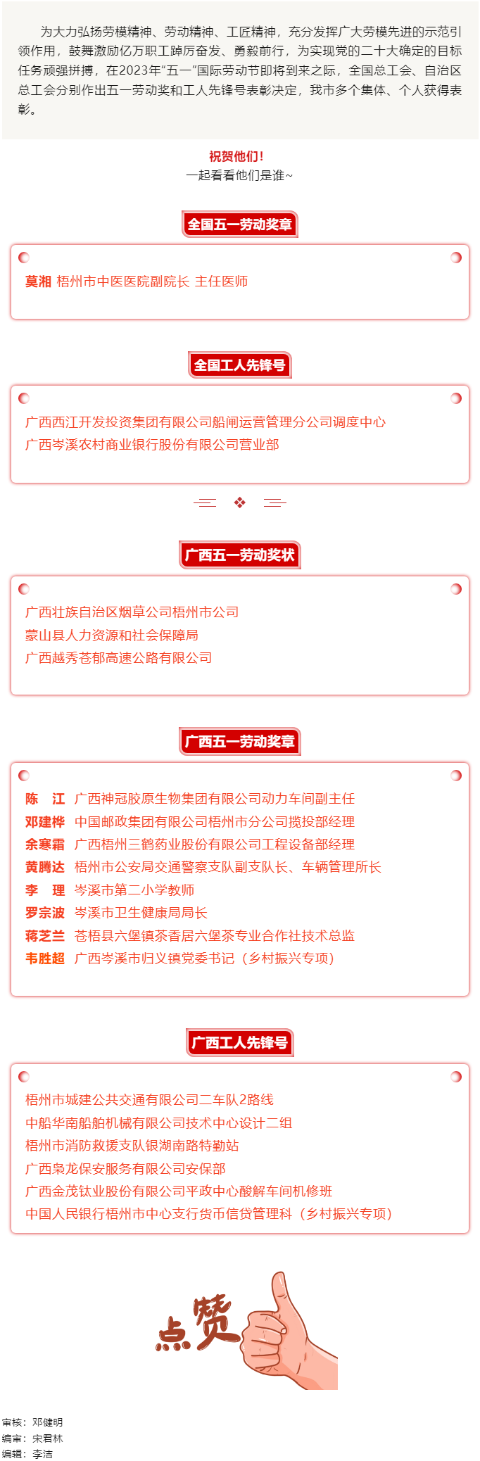 喜報！梧州市這些集體和個人獲全國總工會和自治區總工會表彰.png