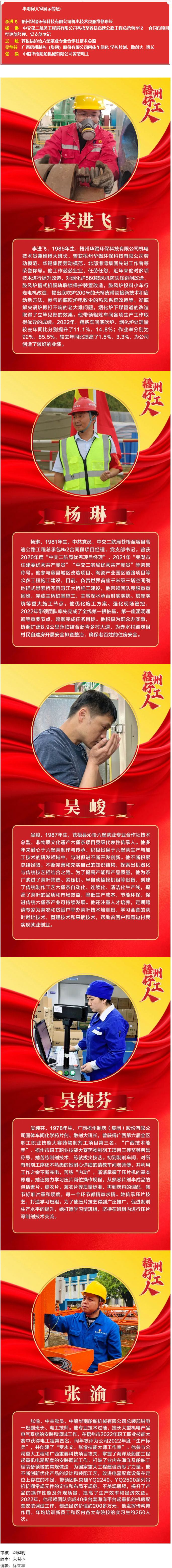 【梧州好工人】風采展（二）.png