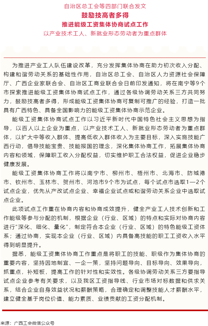 自治區總工會等四部門聯合發文鼓勵技高者多得 推進能級工資集體協商試點工作.png