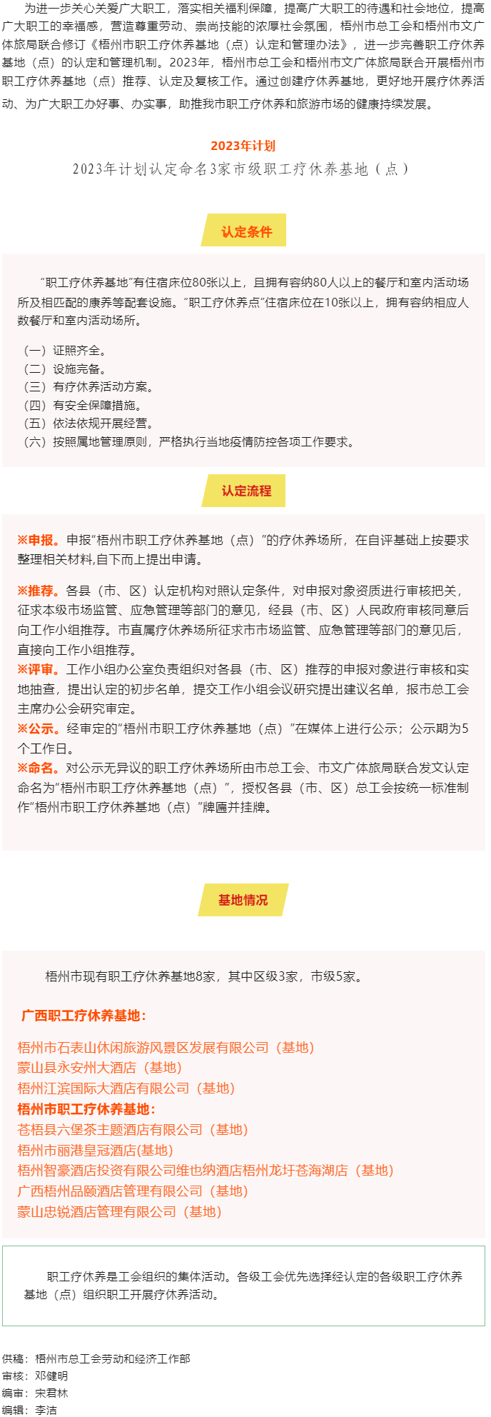 梧州市總工會(huì)、梧州市文廣體旅局?jǐn)y手共同推進(jìn)市職工療休養(yǎng)基地（點(diǎn)）創(chuàng)建工作.png