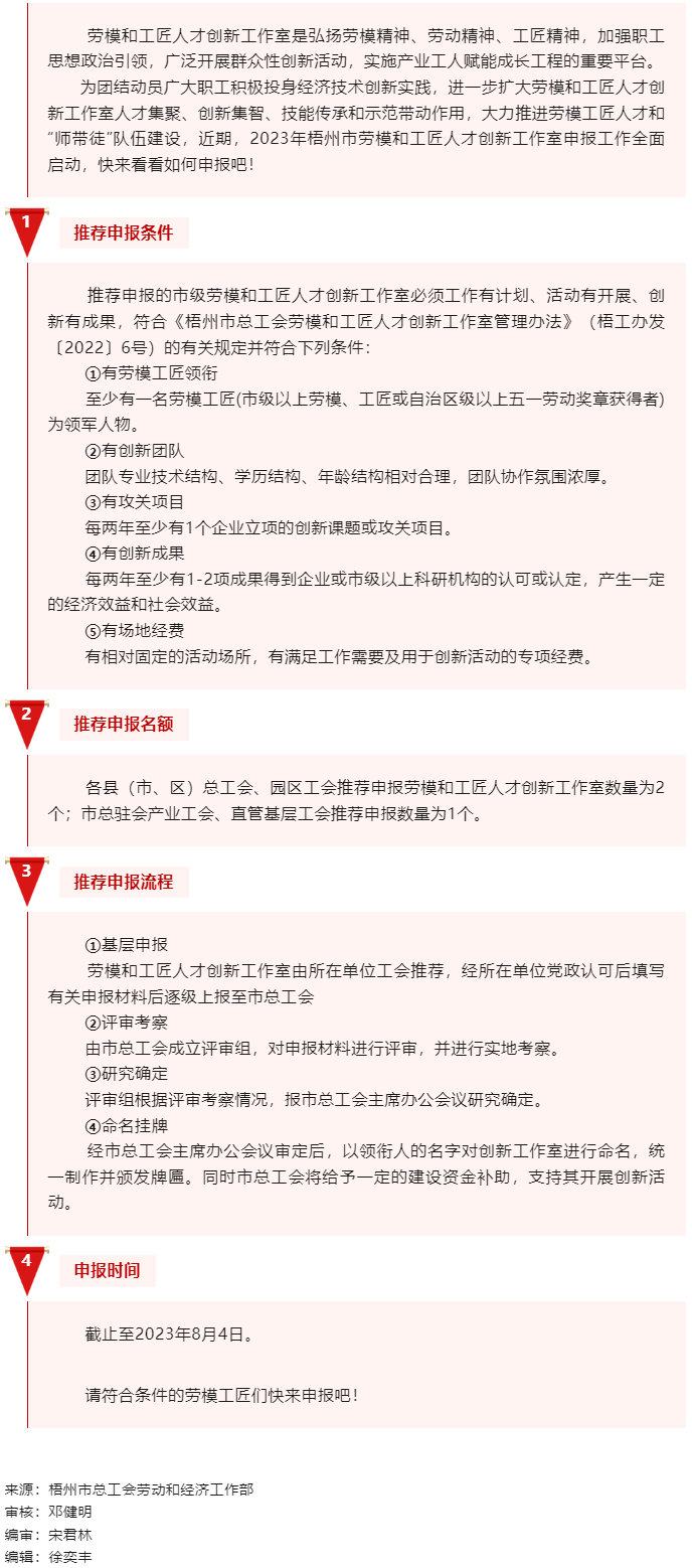 2023年梧州市勞模和工匠人才創新工作室評選申報工作已啟動！.png