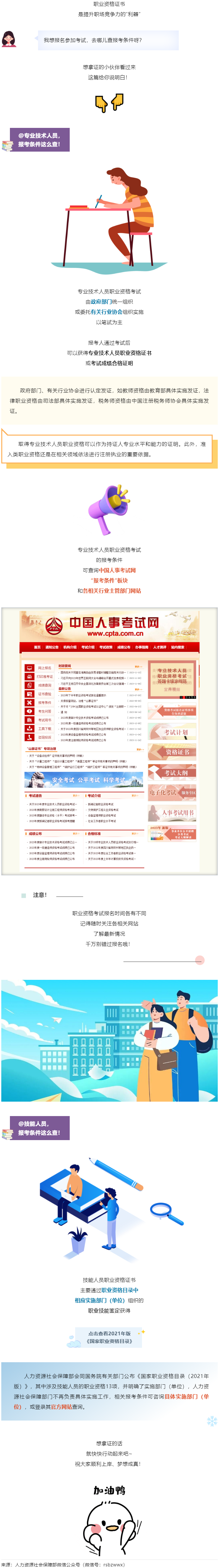 實用！職業資格考試報考條件這兒查→.png