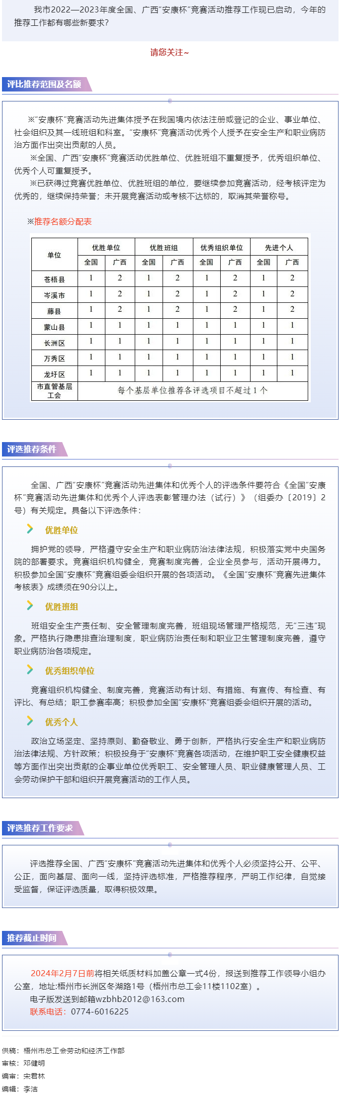 關(guān)注！2022—2023年度全國、廣西“安康杯”競賽活動 推薦工作現(xiàn)已開始.png