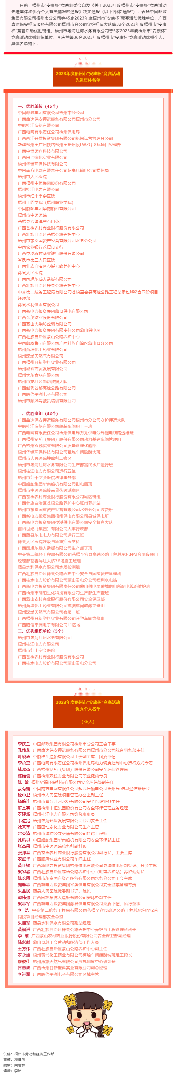 2023年度梧州市“安康杯”競賽活動先進集體和優秀個人名單公布.png