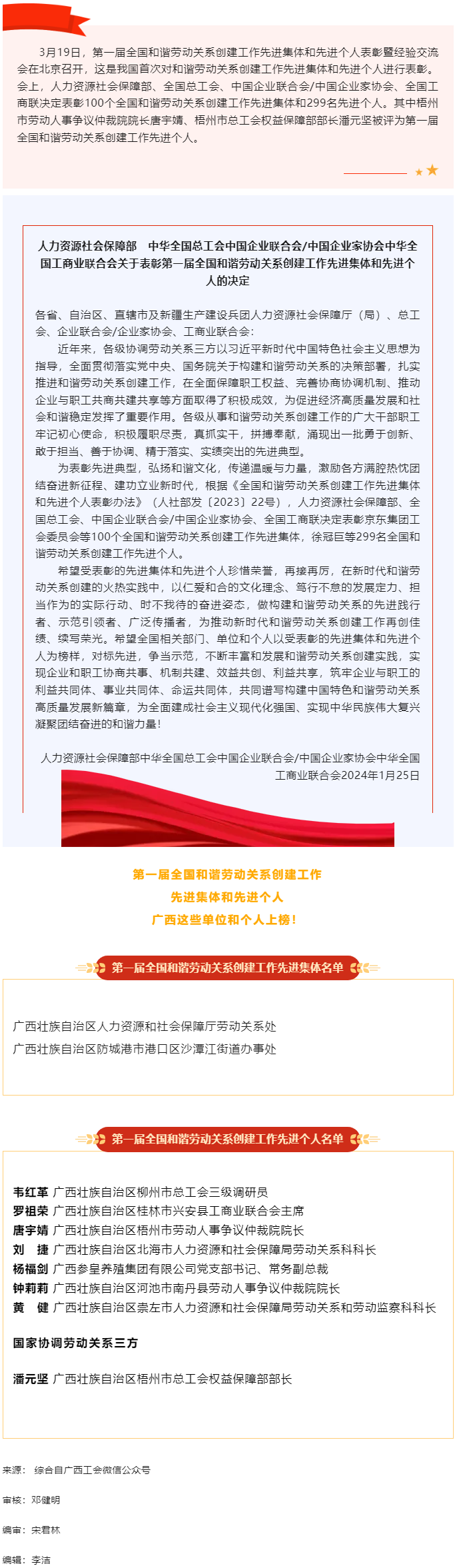 喜報！我市兩名同志榮獲第一屆“全國和諧勞動關(guān)系創(chuàng)建工作先進(jìn)個人”榮譽稱號.png