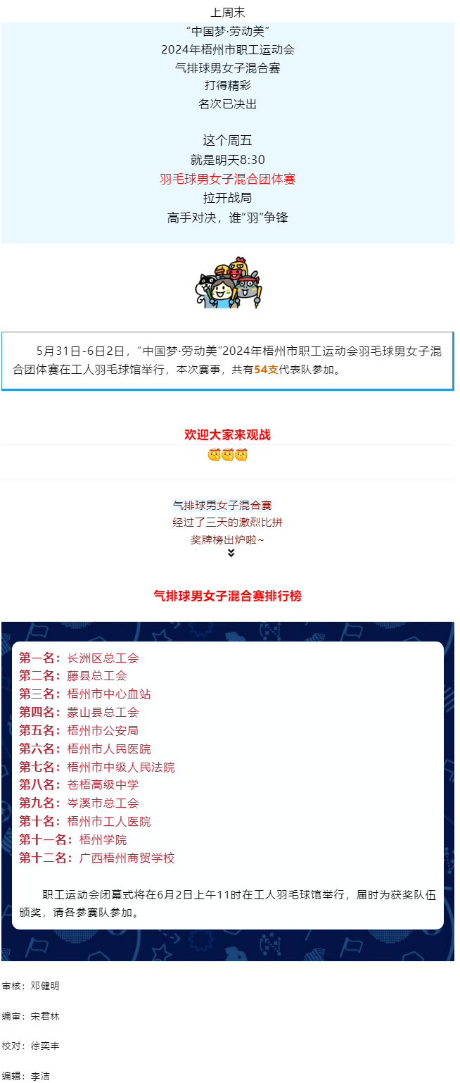 高手對決，誰“羽”爭鋒？羽毛球男女子混合團(tuán)體賽明天開賽.png
