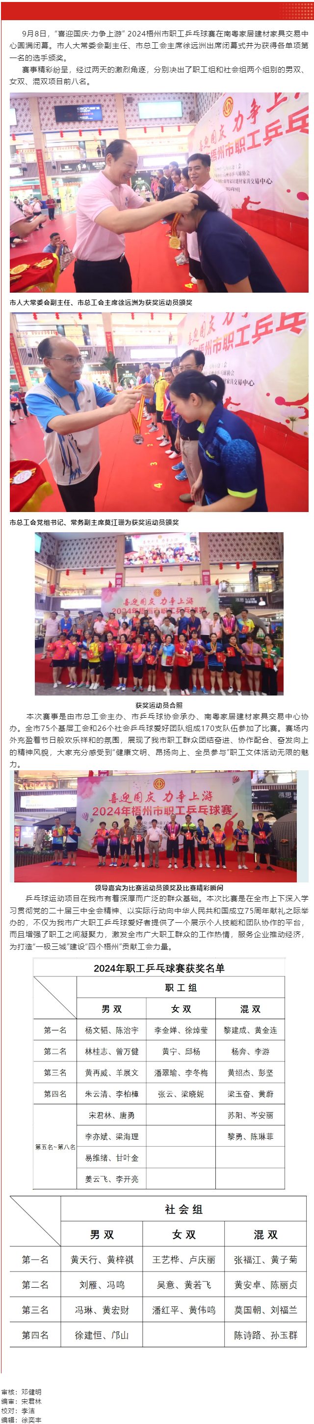 2024年梧州市職工乒乓球賽圓滿閉幕.png