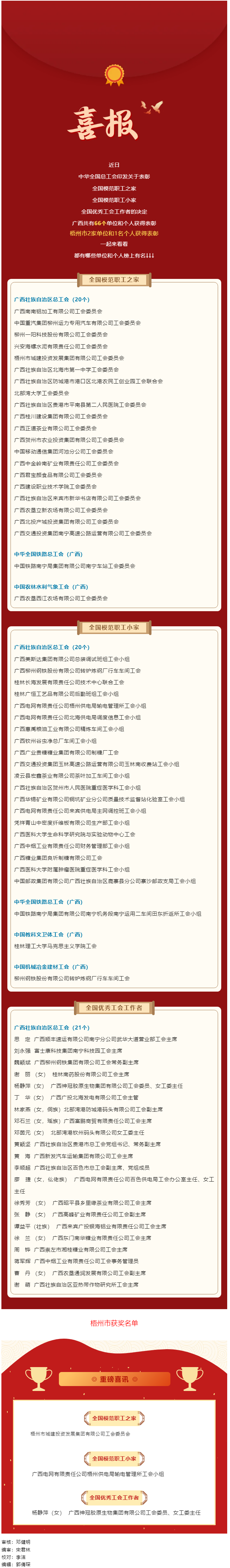 喜報！廣西這些單位和個人獲國家級表彰.png