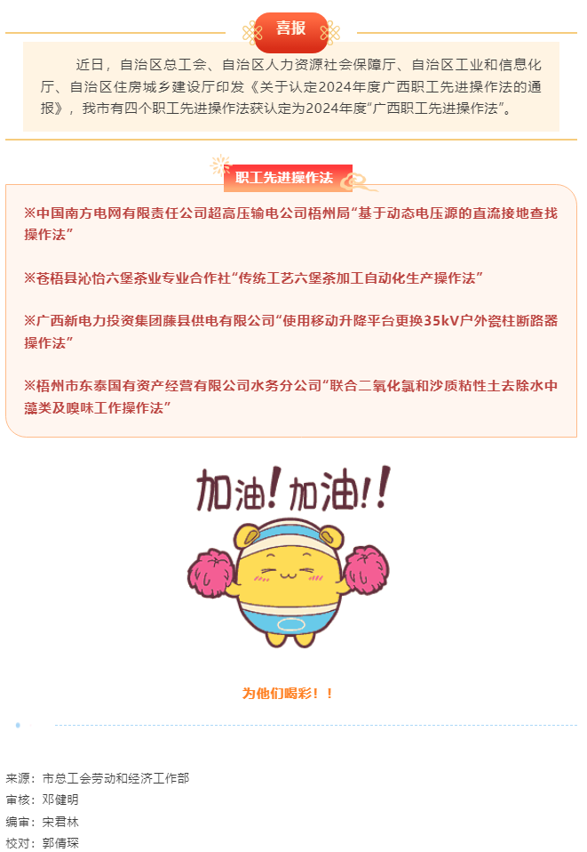 充分激發職工創新創造活力丨梧州市4個職工操作法被命名為 “廣西職工先進操作法”.png
