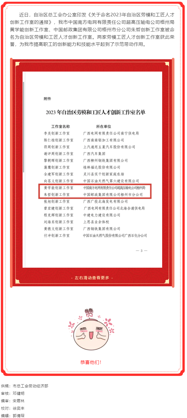 喜訊！梧州市2個創新工作室被命名為自治區勞模和工匠人才創新工作室.png