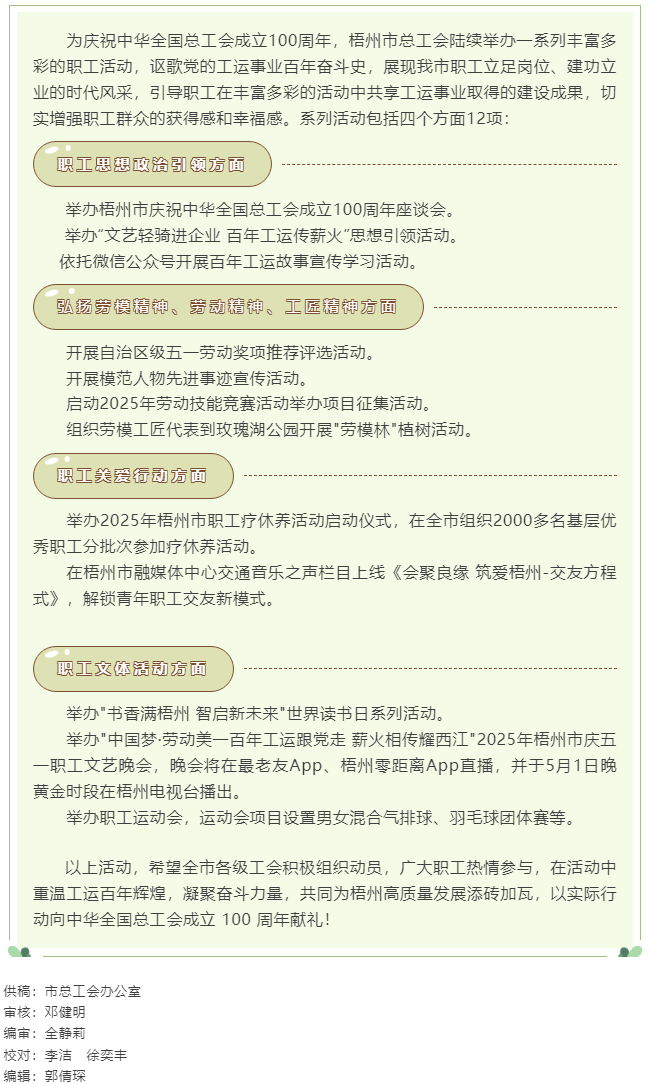 梧州市總工會陸續舉辦慶祝全國總工會成立100周年系列活動.png