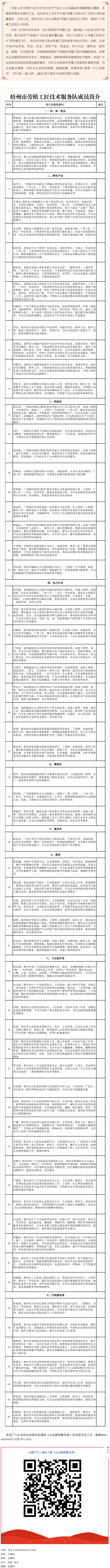 梧州市65名勞模工匠參與“勞模工匠助企行”活動丨積極為企業排憂解難.png