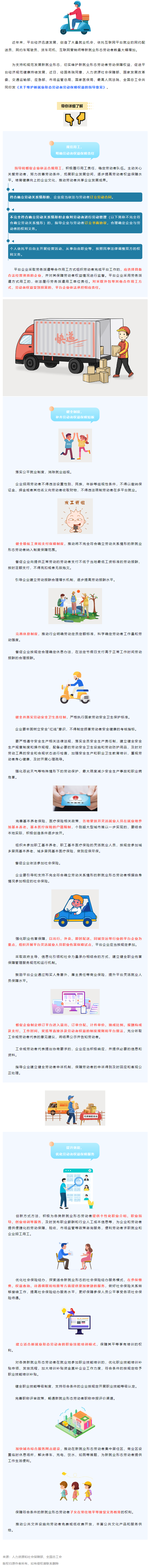 @網約配送員、網約車駕駛員……新就業形態勞動者權益有這些保障！.png