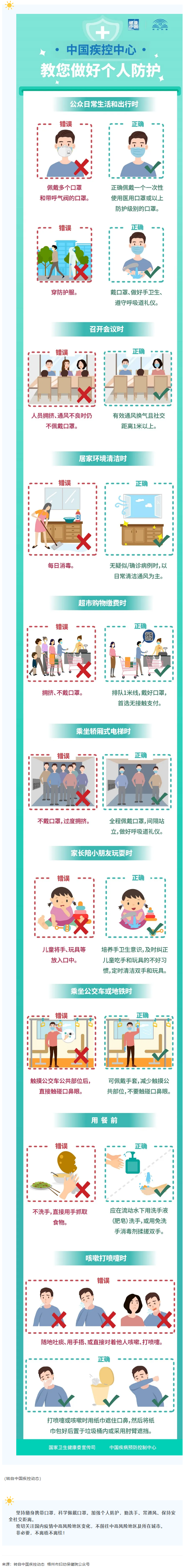 中國疾控中心教您做好個人防護！.png