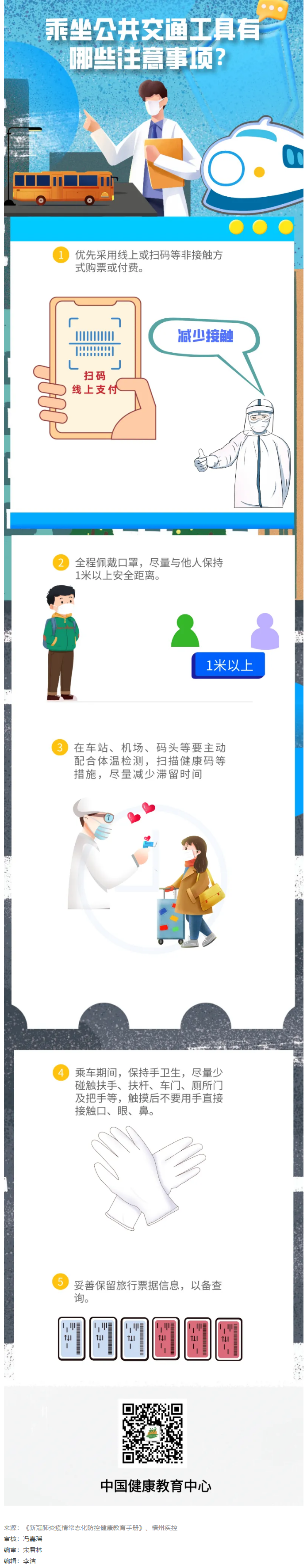健康科普｜疫情期間，乘坐公共交通工具有哪些注意事項？.png