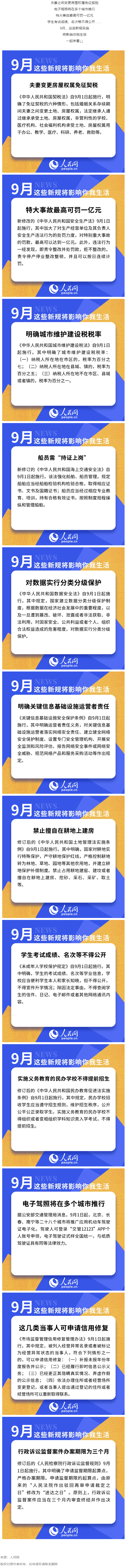 這些新規，明起實施！.png